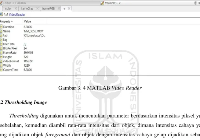 Gambar 3. 4 MATLAB Video Reader  3.2.2 Thresholding Image 