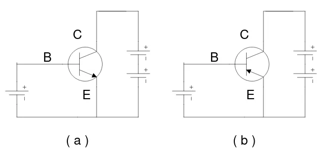 Gambar 2.6  Rangkaian Dasar Polaritas Transistor 