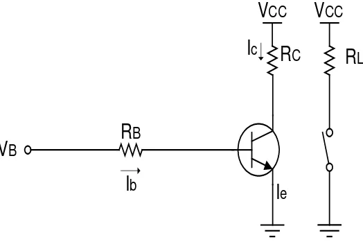 Gambar 2.7  Rangkaian Transistor Sebagai Saklar 