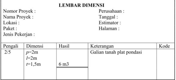 Tabel 2.2. Contoh Lembar Dimensi (Versi 1) 