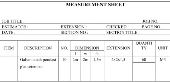 Tabel 2.3. Contoh Lembar Dimensi (Versi 2)  MEASUREMENT SHEET 