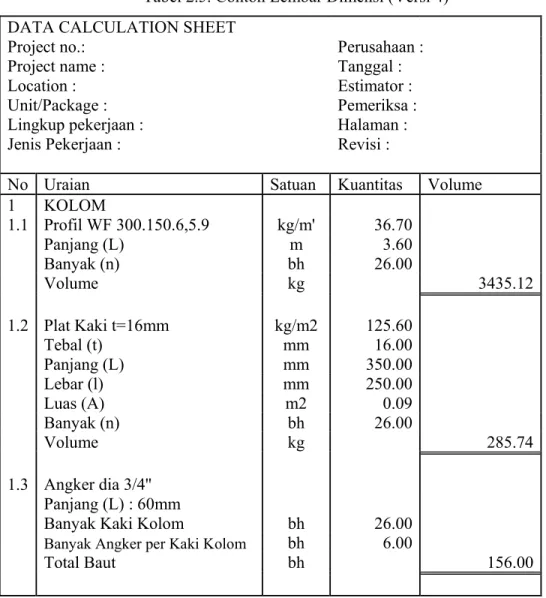 Tabel 2.5. Contoh Lembar Dimensi (Versi 4) 