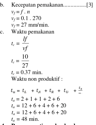 Gambar 4.4. hasil pengerjaan penyangga tiang dan