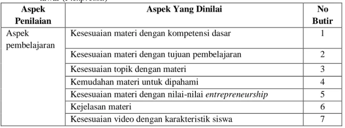 Tabel  3.3  Kisi-kisi  angket  penilaian  oleh  ahli  materi  terhadap  video  tutorial  pembuatan  bakso  kerang  air  tawar (P.expressa) 