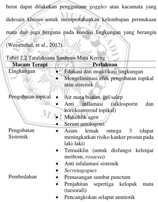 Tabel 2.2 Tatalaksana Sindrom Mata Kering 