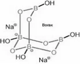 Gambar 2.1 Stuktur Kimia Boraks 