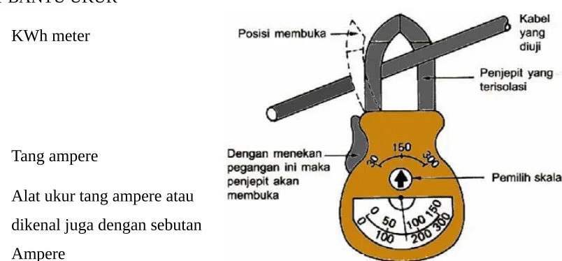 Gambar 3-3. 