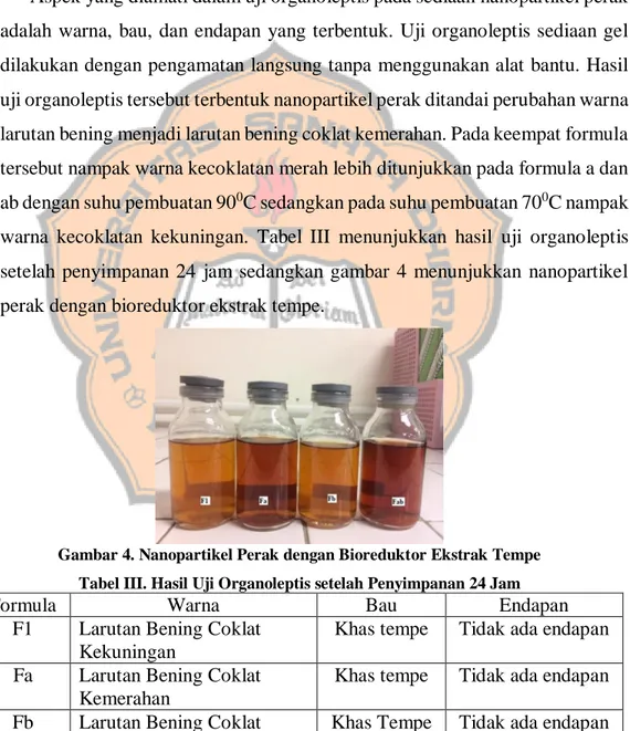 Gambar 4. Nanopartikel Perak dengan Bioreduktor Ekstrak Tempe  Tabel III. Hasil Uji Organoleptis setelah Penyimpanan 24 Jam 