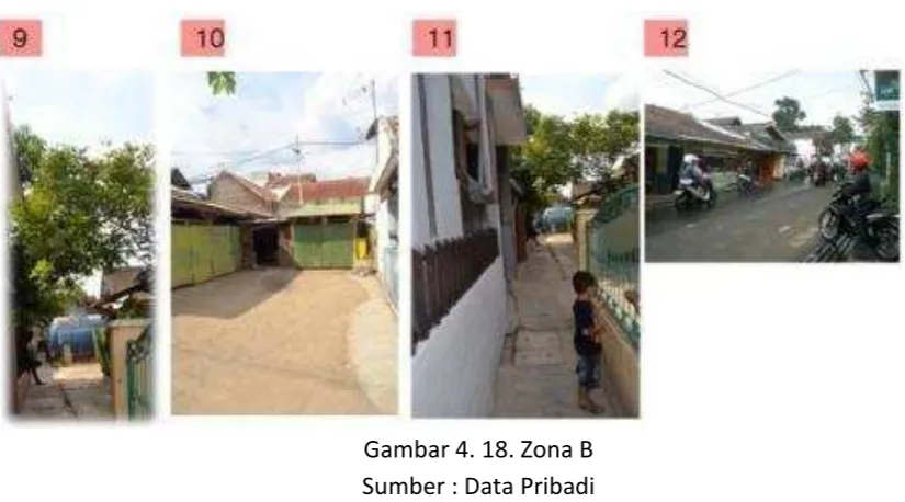 Gambar 4. 18. Zona B 