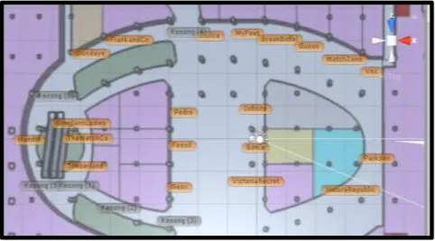 Gambar 3.4 Node Toko Ground Floor 