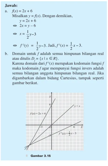 Gambar 3.15Jawab: