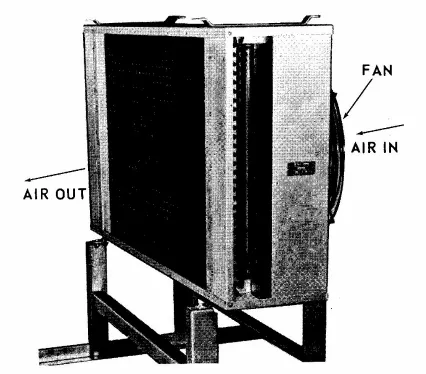 Gambar 1.1  Air Cooled Condenser 