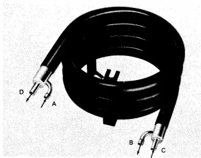 Gambar 1.3. Shell and Coil Condenser 