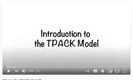 Gambar 2. Pengantar kerangka kerja TPACK  https://www.youtube.com/watch?v=yMQiHJsePOM&amp;t=3s 