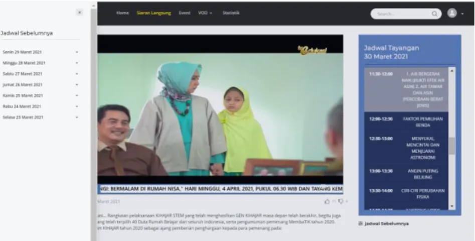 Gambar 8. Tampilan jadwal tayangan TV edukasi  Sumber: https://tve.kemdikbud.go.id/ 