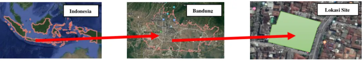 Gambar 1. Lokasi Site  