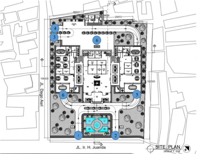 Gambar 8. Siteplan  Sumber: Data Pribadi, Oktober 2019 