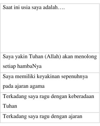 Tabel 4.16 Item dan Nilai Validitas Aiken 