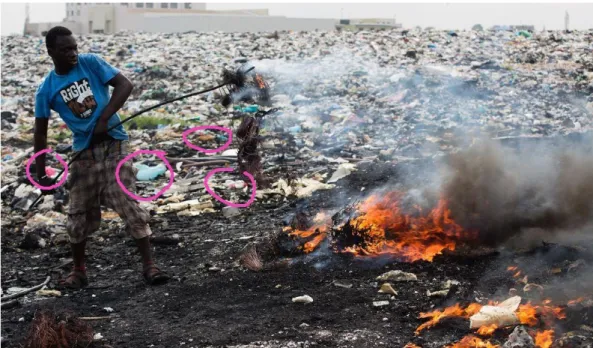 Gambar 3.9. Pembakaran e-waste di Ghana
