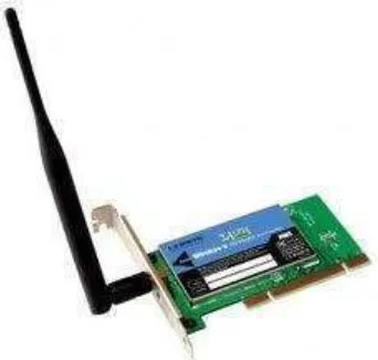 Gambar 2.8 Network Interface Card (NIC)(sumber : http://www.ehow.com)