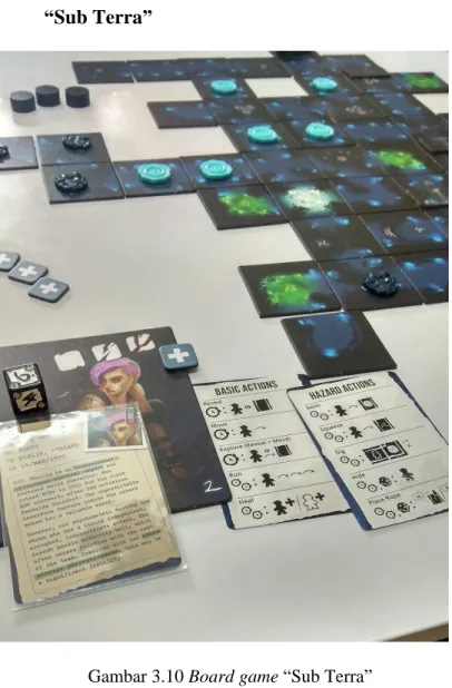Gambar 3.10 Board game “Sub Terra” 