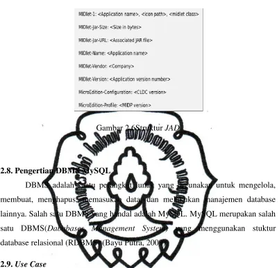 Gambar 2.6Struktur JAD 