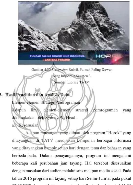 Gambar 4.20 Screenshot Rubrik Puncak Paling Duwur   Ning Indonesia Segmen 3 