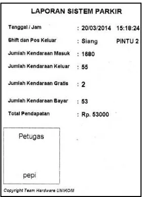 Gambar 4. Tampilan Form Utama 