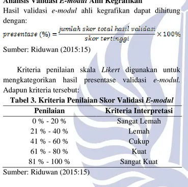 Tabel 3. Kriteria Penilaian Skor Validasi E-modul 