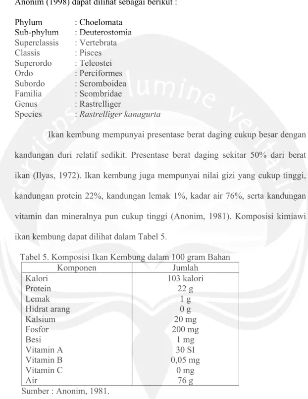 Tabel 5. Komposisi Ikan Kembung dalam 100 gram Bahan 