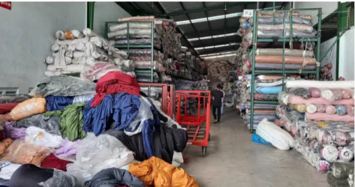 Gambar 3.5 Warehouse Retur Sumber: Data Pribadi Penulis, 2020 