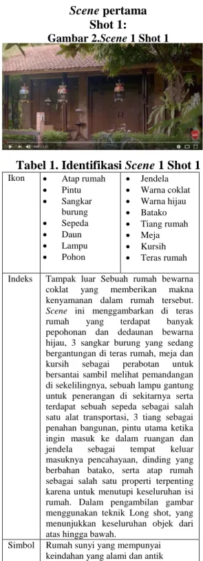 Gambar 2.Scene 1 Shot 1 