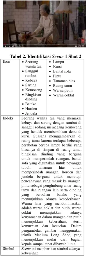 Gambar 4. Scene 1 Shot 3 