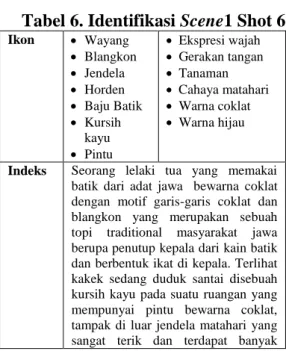 Gambar 7.Scene 1 Shot 6 