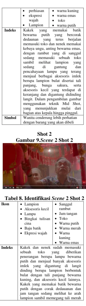 Gambar 9.Scene 2 Shot 2 