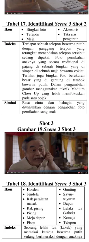 Gambar 18.Scene 3 Shot 2 