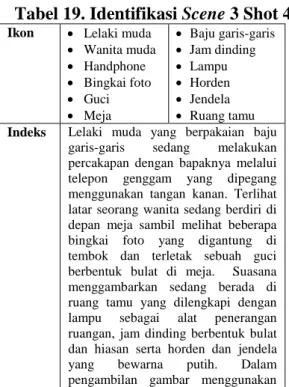 Gambar 21.Scene 3 Shot 5 