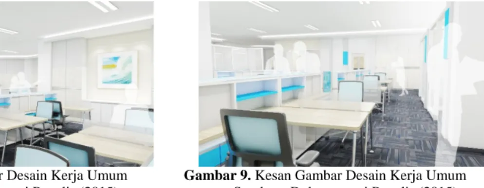 Gambar 8. Gambar Desain Kerja Umum 