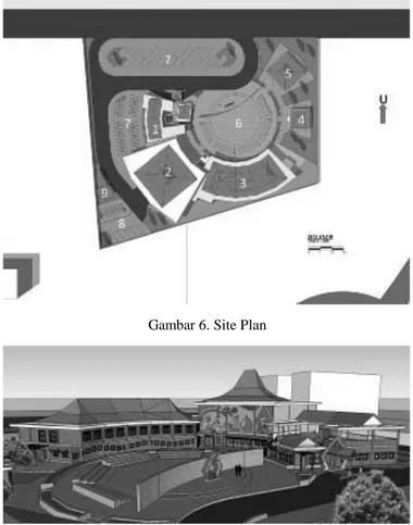 Gambar 6. Site Plan 