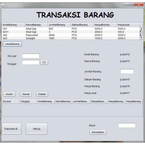 Gambar 4.2 Frame Transaksi Barang 