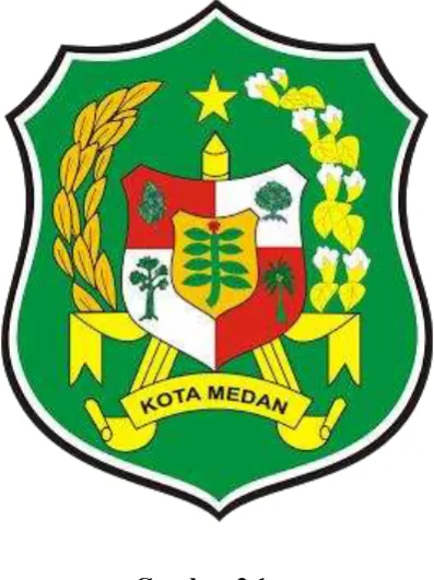 Gambar 2.1 Logo Kota Medan 