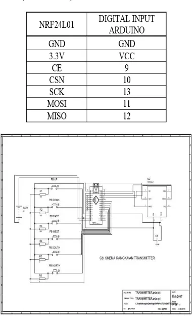 Gambar 8. Rangkaian Transmitter 