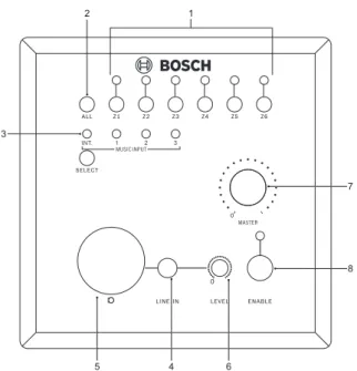 Gambar 6.5: Sambungan Panel Dinding