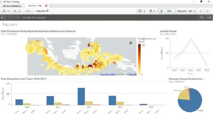 Grafik  jumlah  kejadian  bencana  gempa  bumi  yang  terjadi  dari  tahun  2010-2014  di  Indonesia  dapat  dilihat  pada Gambar