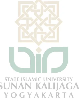 Tabel 4.14.Hasil Integrasi antara IPA dan KANO .................. 106 