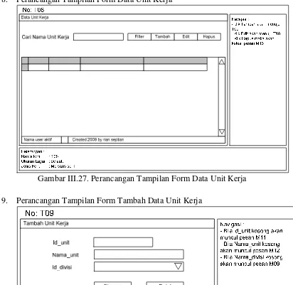 Gambar III.27. Perancangan Tampilan Form Data Unit Kerja 