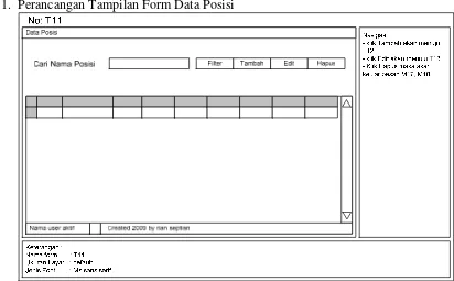 Gambar III.29. Perancangan Tampilan Form Ubah Data Unit Kerja 