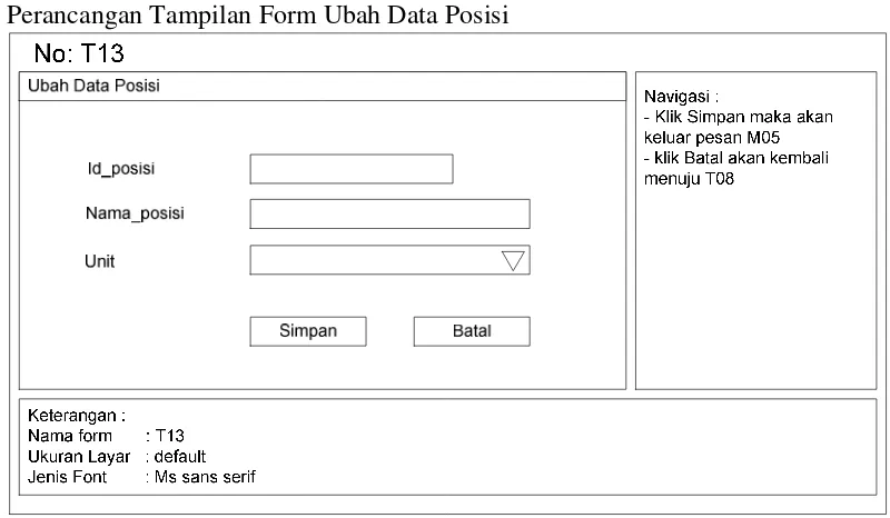 Gambar III.31. Perancangan Tampilan Form Tambah Data Posisi 