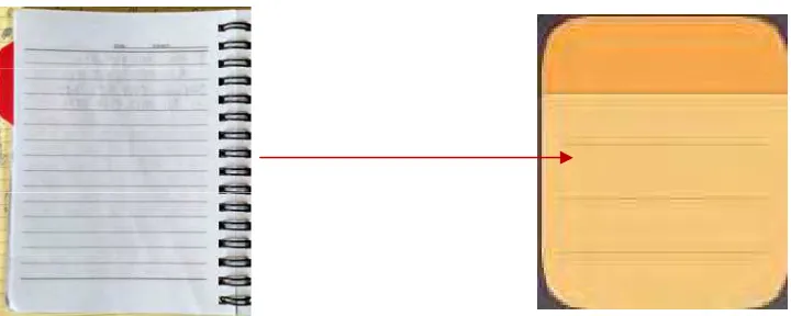 Gambar 2. Elemen notes 