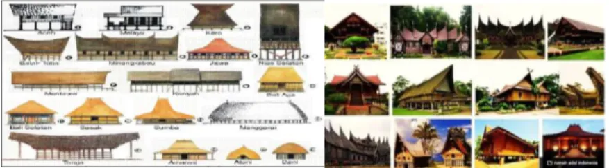 Gambar 1. Arsitektur Tradisional dan Arsitektur Vernacular di Indonesia Sumber: Diadaptasi dari [13], [14] 